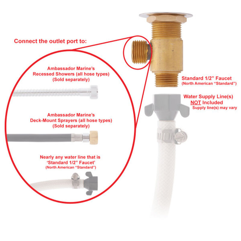 Ambassador Marine Trinidad Control Valve, Cold Only, Chrome image number 3