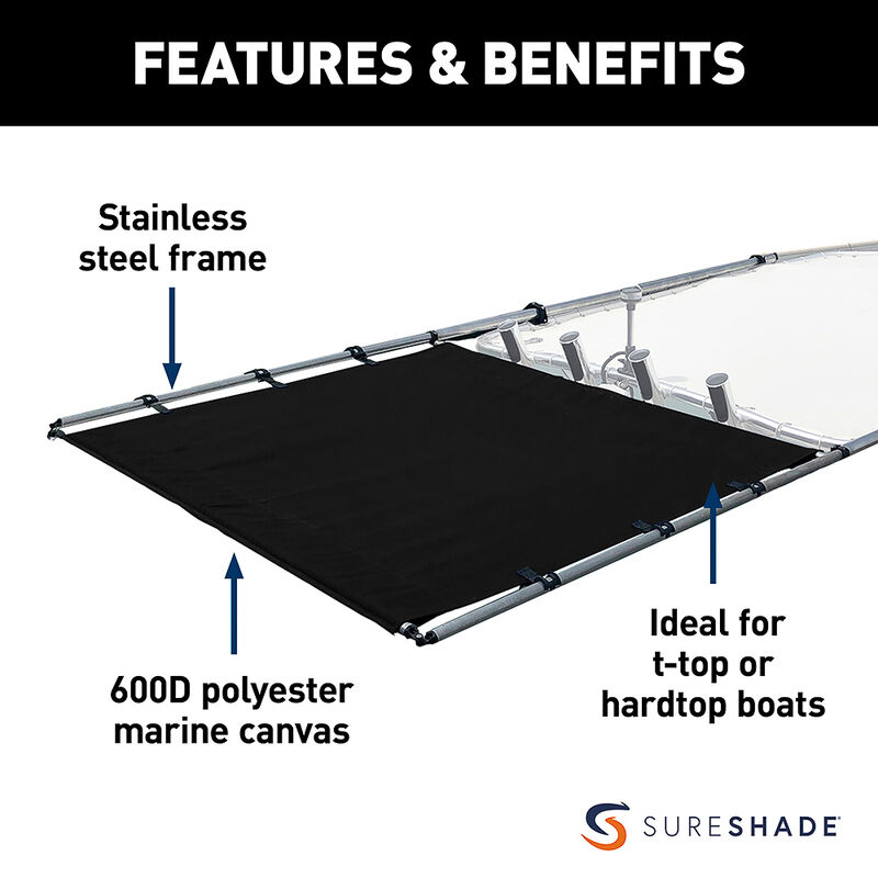SureShade PTX Power Shade - 57" Wide - Stainless Steel - Black image number 2