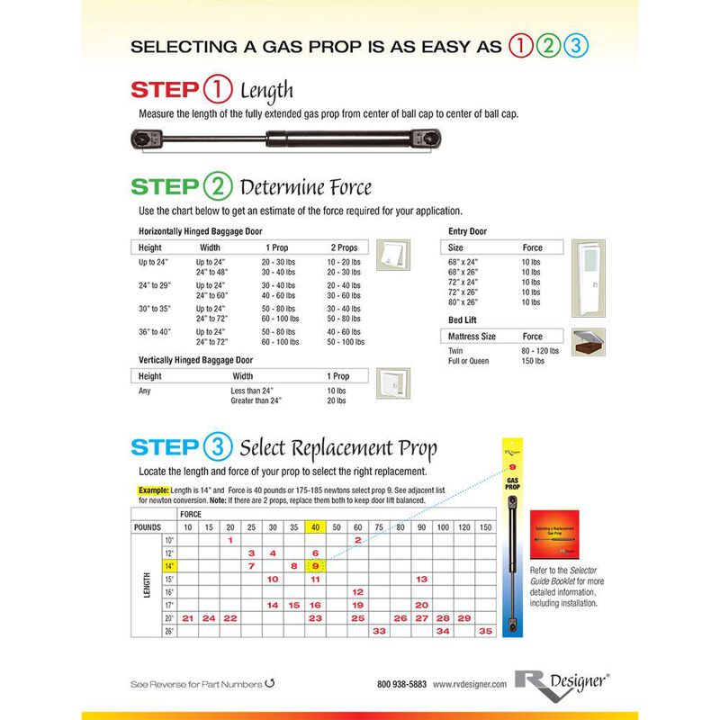 Gas Prop 20in 60lbs image number 3