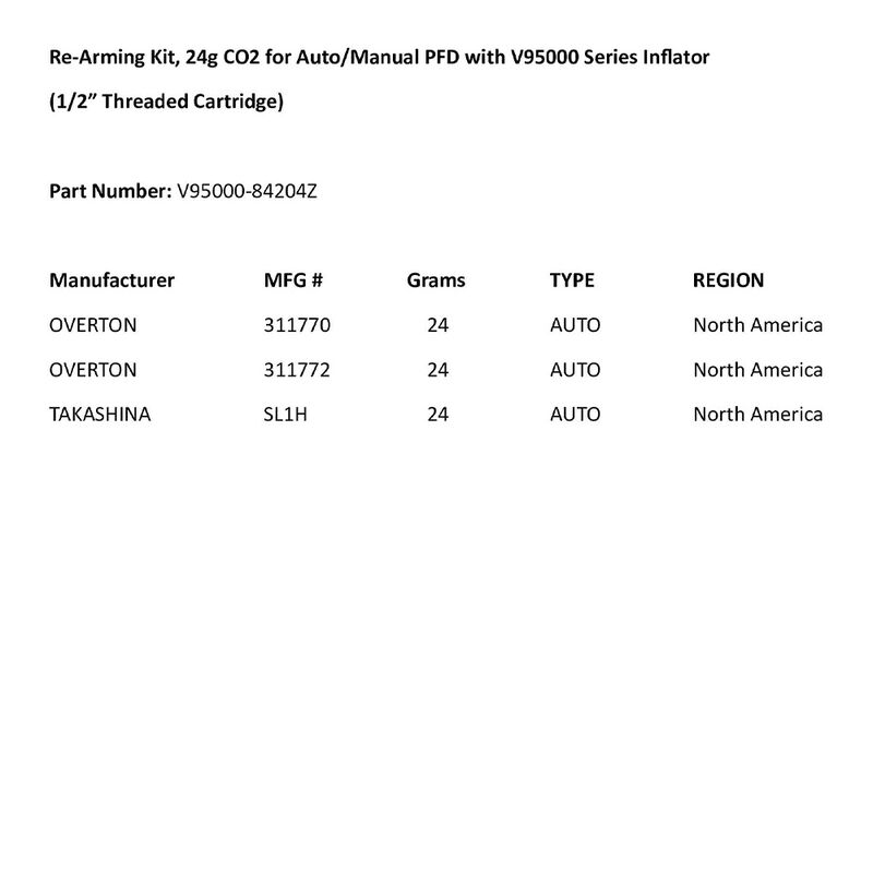 Leland 24-Gram Automatic Inflatable Life Vest Rearming Kit, V95000 Inflator, 1/2" Threads image number 2