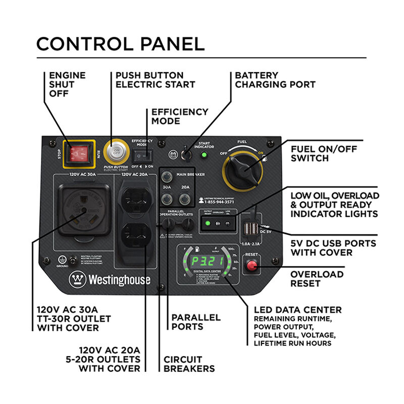 Westinghouse iGen4500 4,500/3,700 Watt Gas Inverter Generator image number 5