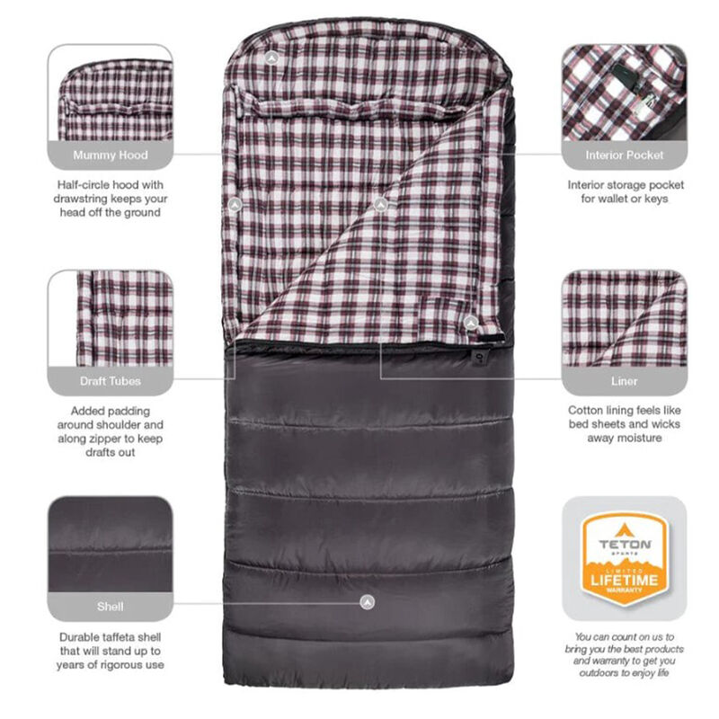 TETON Sports Fahrenheit XXL 0&deg;F Sleeping Bag, Right Zipper image number 4