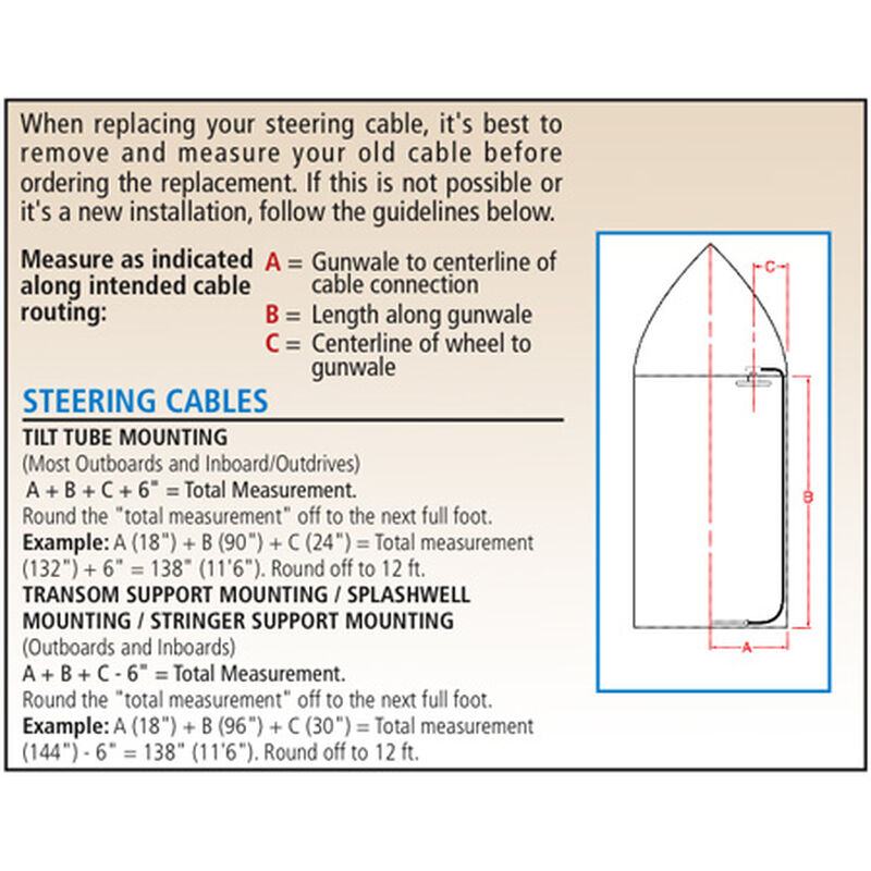 SeaStar Solutions NFB w/Tilt Helm Rotary Steering System, SS157 image number 2