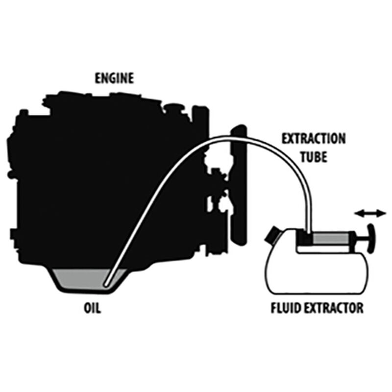 TRAC Fluid/Oil Extractor, 3L / 3.17 Qt. image number 4