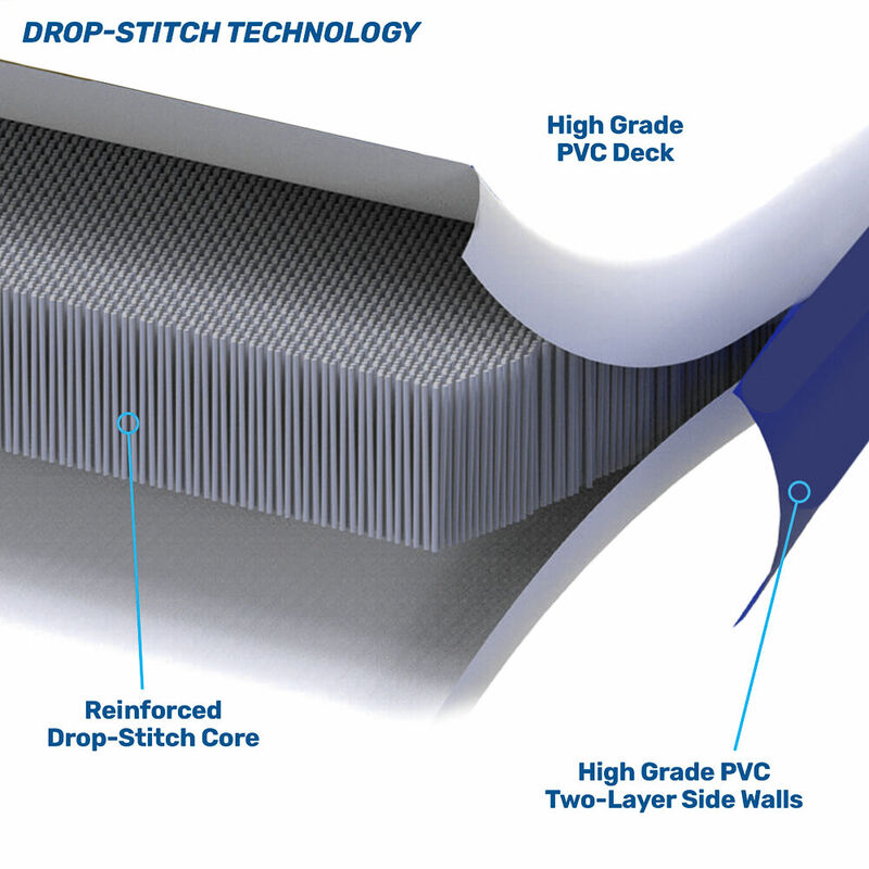 Aqua Pro 8' x 5' Inflatable Dock image number 5