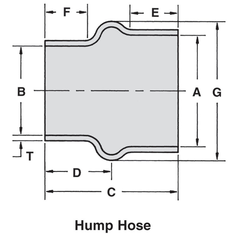 Sierra 4" EPDM Hump Hose With Clamps, Sierra Part #116-220-4000KIT image number 2