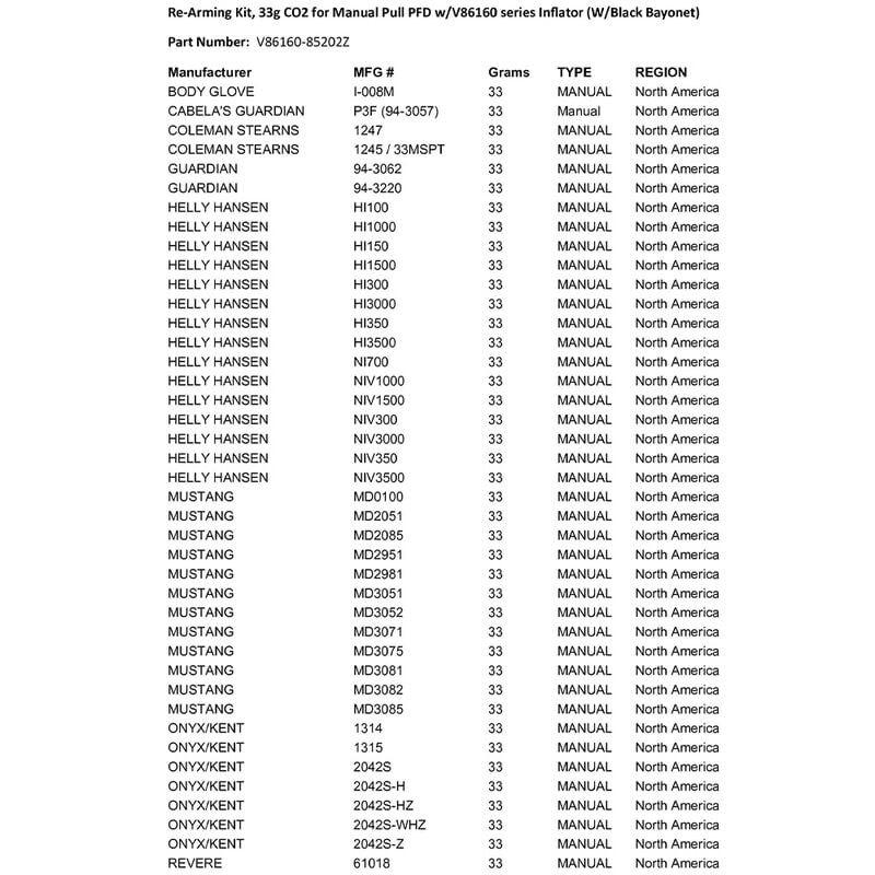 Leland 33-Gram Manual Inflatable Life Vest Rearming Kit with Bayonet image number 2
