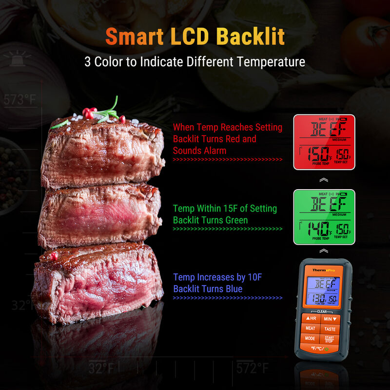 ThermoPro TP07S Digital Wireless Meat Thermometer image number 2