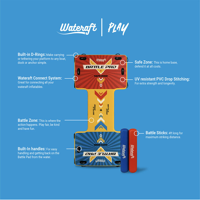 Wateraft Inflatable Battle Pad and Battle Sticks image number 4