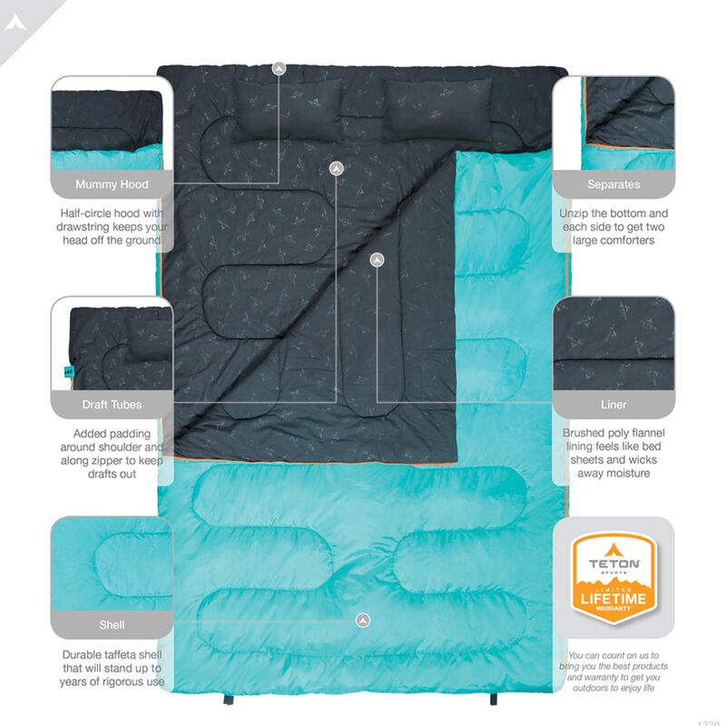 Teton Sports Cascade Double Sleeping Bag with Pillows image number 7