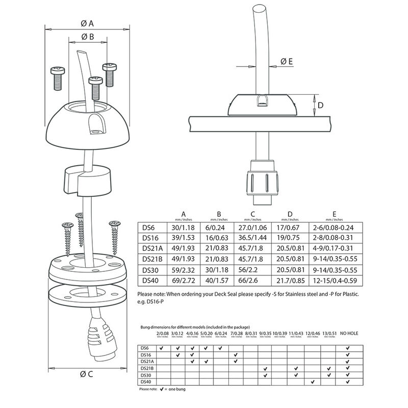 Scanstrut DS6-P Vertical Cable Seal image number 2