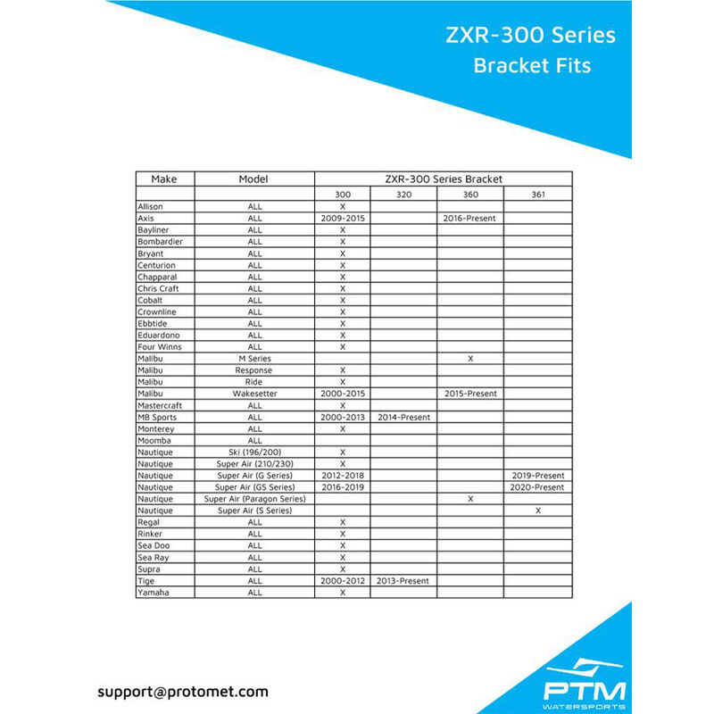 PTM Watersports ZXR-320 Pivoting Mirror Bracket, Fits Pacific Coast Marine Windshields, Electrobrite Silver image number 5