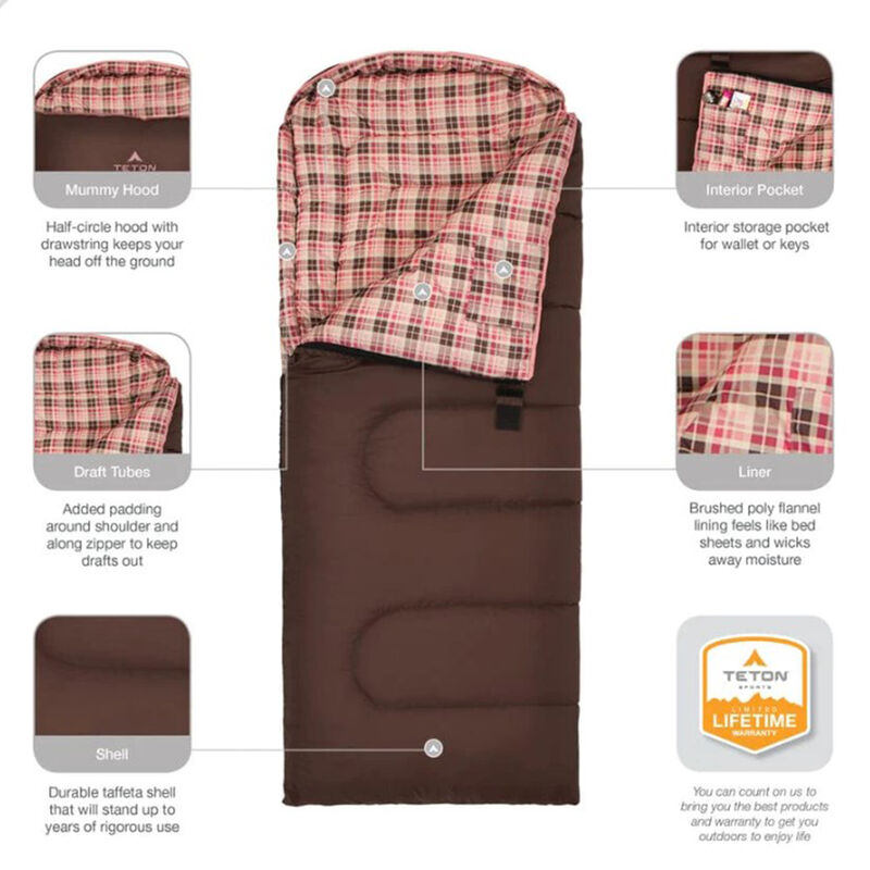 TETON Sports Celsius Junior 20&deg;F Sleeping Bag, Brown/Pink, Right Zipper image number 4