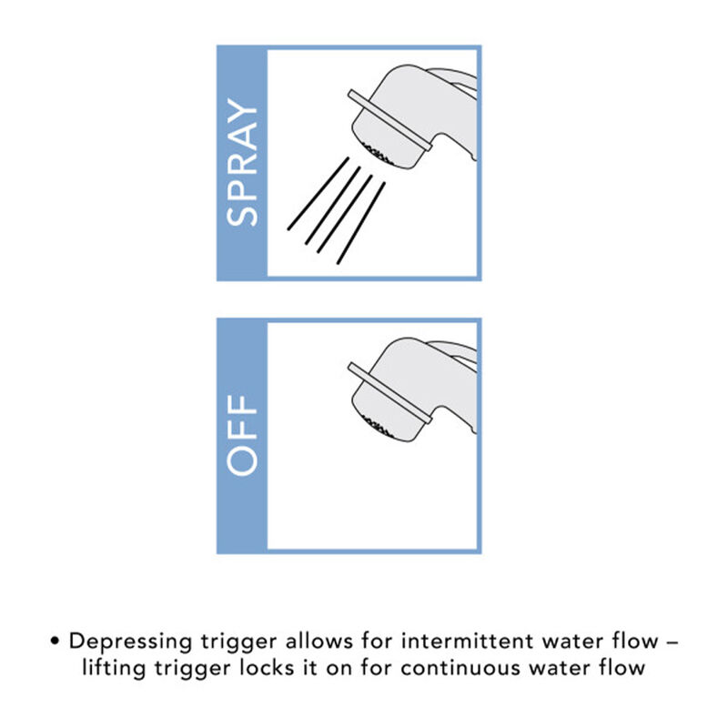 Ambassador Marine Transom Shower, Hot/Cold Mixer, Small Sprayer, Arctic White image number 8