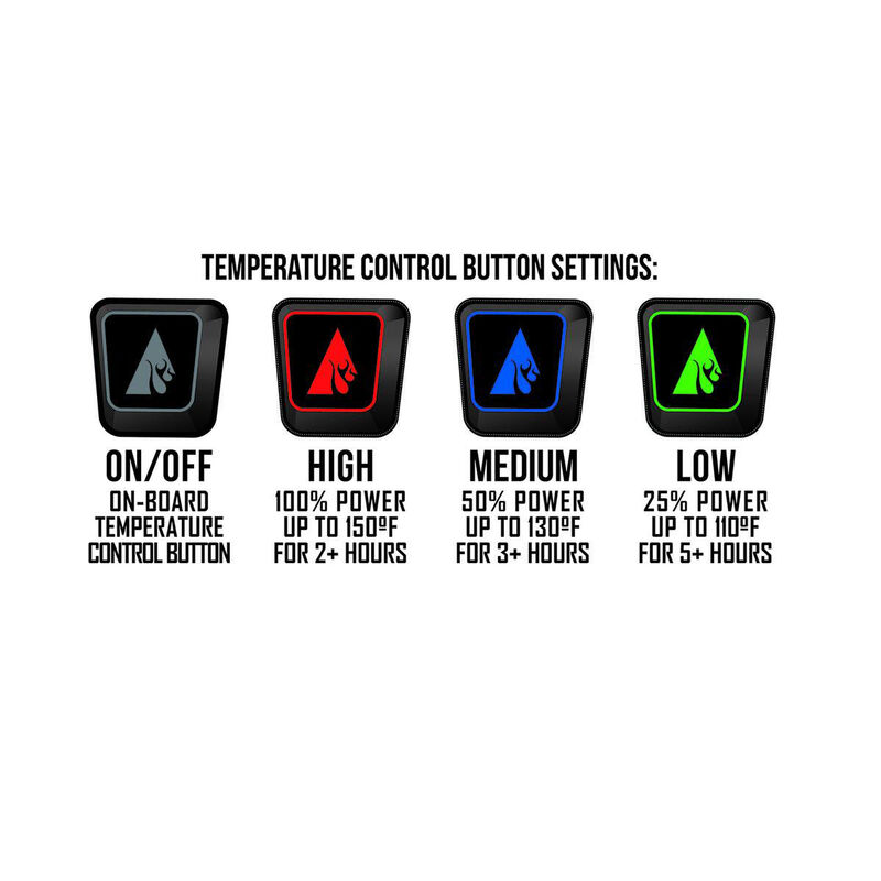 Temp360 Men's 5V Heated Snow Gloves image number 8