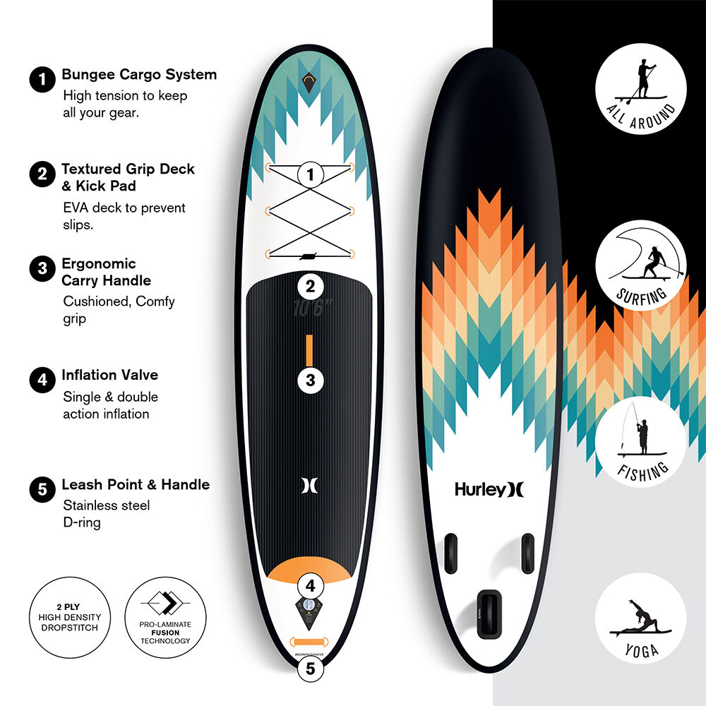 Hurley Advantage 10' 6" Outsider Inflatable StandUp Paddleboard