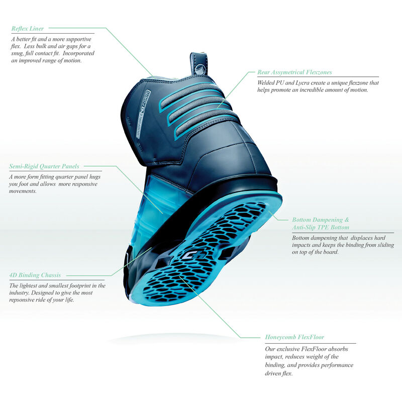 Liquid Force Women's Trek 4D Wakeboard Bindings image number 6