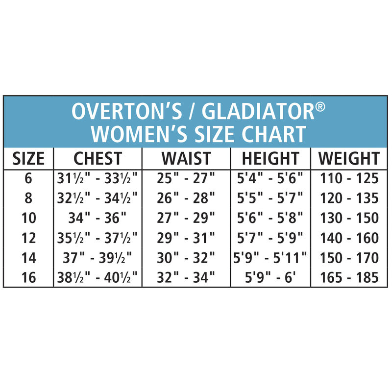 Overton's Women's Pro ComfoStretch Full Wetsuit image number 4