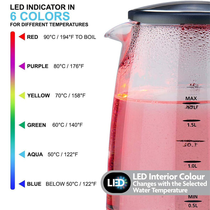 Betty Crocker 1.7-Liter Glass Color-Changing Kettle image number 4
