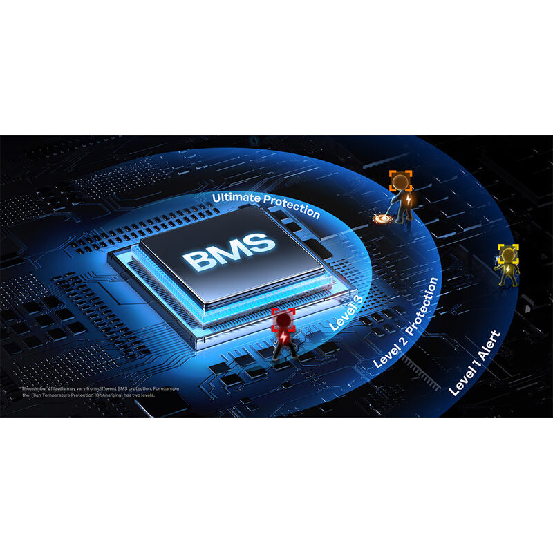 Renogy Pro S1 12V 240Ah LiFePO4 Battery image number 4