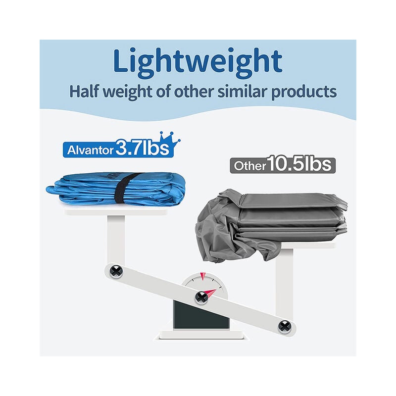 Alvantor Pet Swimming Pool, Standard image number 9