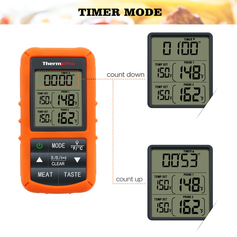 ThermoPro TP20 Dual-Probe Digital Wireless Meat Thermometer image number 3