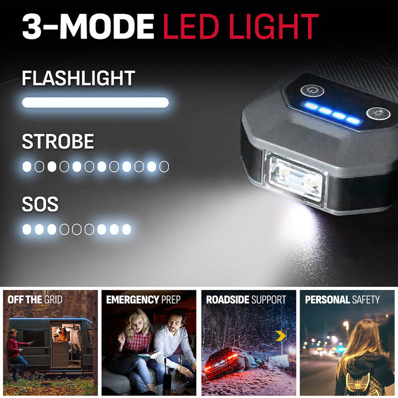 Schumacher SL1672 4-in-1 Lithium Jump Starter and 1000A Portable Power Pack image number 9