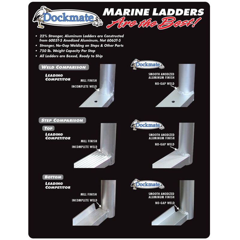 Dockmate Wide Step Dock Lift Ladder 5-Step image number 3