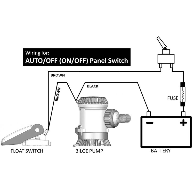 TRAC Submersible Automatic 800/1100 GPH Bilge Pump