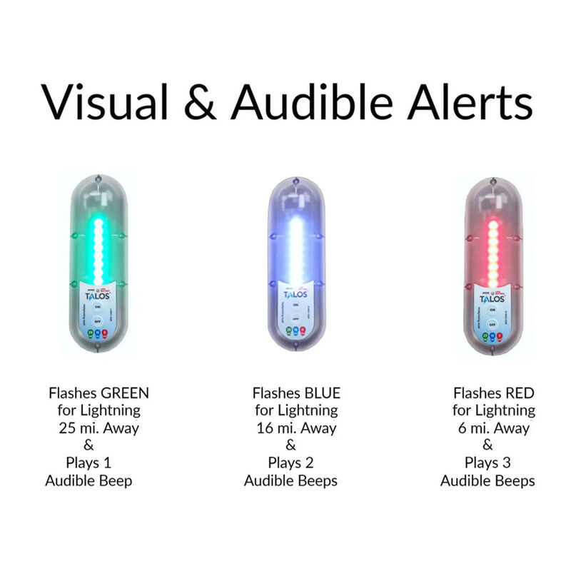 TALOS 18" x 24" Safety Sign and Lightning Detector Kit, Battery-Operated image number 5