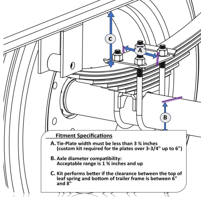 Timbren SES Suspension Enhancement System for Spring-Over Axle RV Trailers image number 5