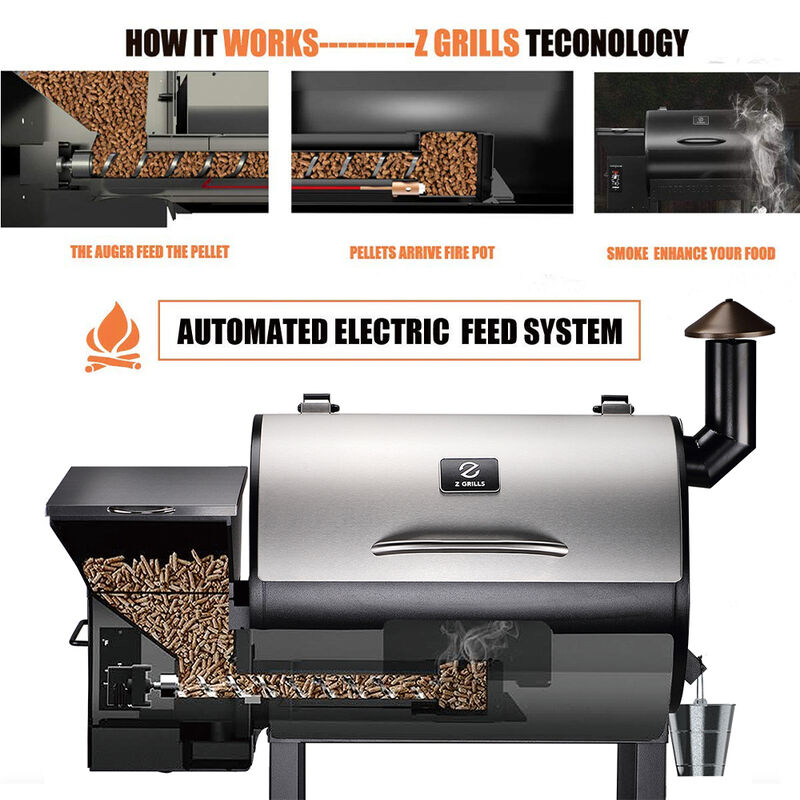 Z Grills 7002B2E Wood Pellet Grill and Smoker image number 7