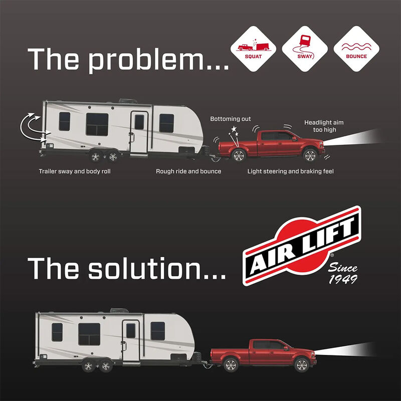 Air Lift 57541 LoadLifter 7500 XL Ultimate Air Spring Kit image number 5