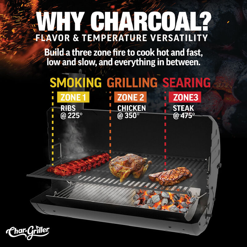 Char-Griller Side Fire Box / Tabletop Charcoal Grill, Wooden Handle image number 5