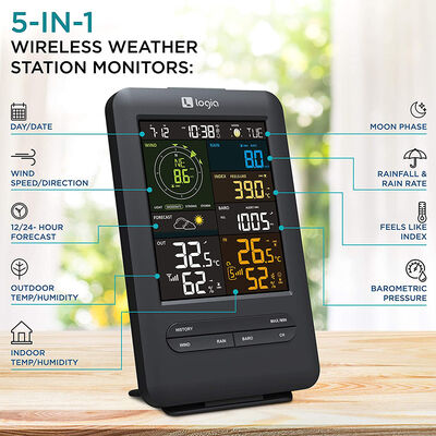 Logia 5-in-1 Wireless Weather Station with Wi-Fi and Solar Panel