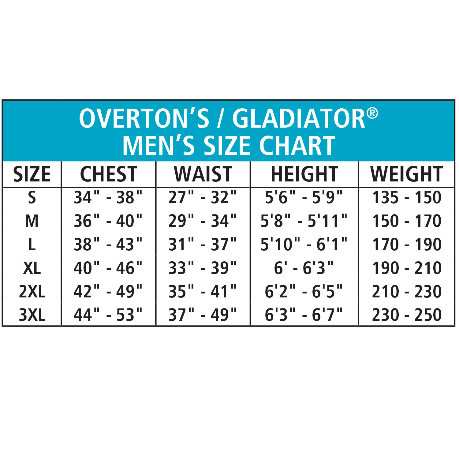 Gladiator Wetsuit Size Chart