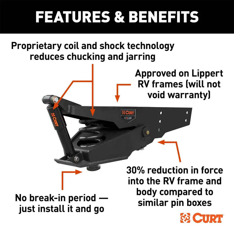 CURT Helux Coil-Spring 5th Wheel Pin Box, 4,850 lbs. Pin Weight, 24,000 lbs. Capacity image number 6