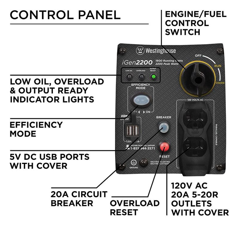 Westinghouse iGen2200 Portable Inverter Generator, 1800 Running Watts/2200 Peak Watts, Gas Powered image number 11