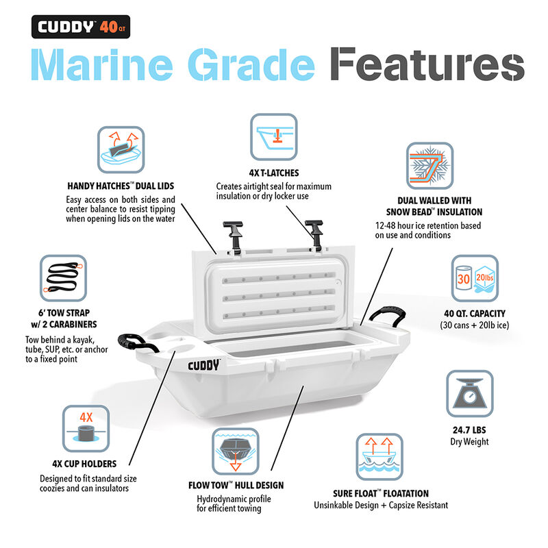 GoSports Cuddy 40-Qt. Floating Cooler image number 2