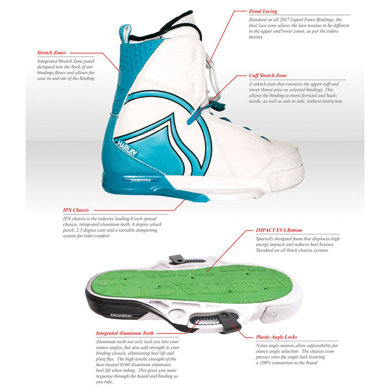 Liquid Force Women's Trek 4D Wakeboard Bindings image number 2