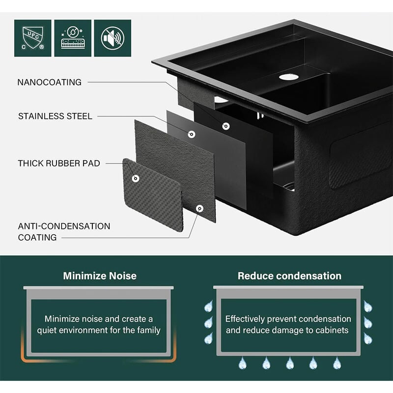 WELLFE RV 15x18x9 in. Kitchen Sink Undermount Bar Sink, 16 Gauge image number 8