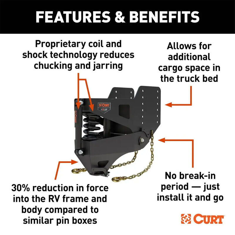 CURT Helux Coil-Spring Gooseneck Pin Box, 3,900 lbs. Pin Weight, 20,000 lbs. Capacity image number 8