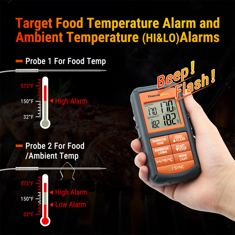 ThermoPro TP08S Dual-Probe Digital Wireless Meat Thermometer image number 3