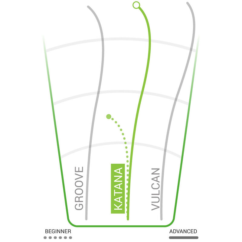 Innova Champion Katana Distance Driver Golf Disc image number 2