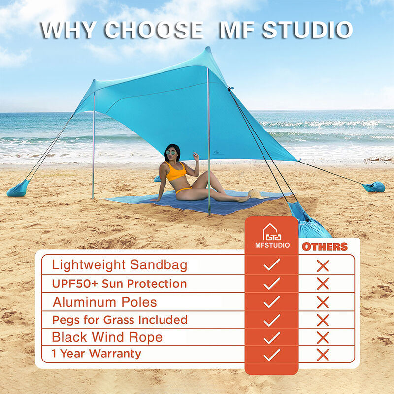 MF Studio Beach Shade 7.6' x 7.2' Sun Shelter and Portable Canopy, Blue image number 5