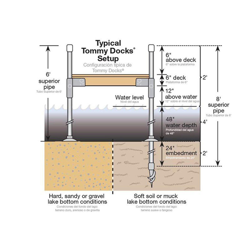 Tommy Docks 16' Platform-Style Cedar Complete Dock Package image number 3