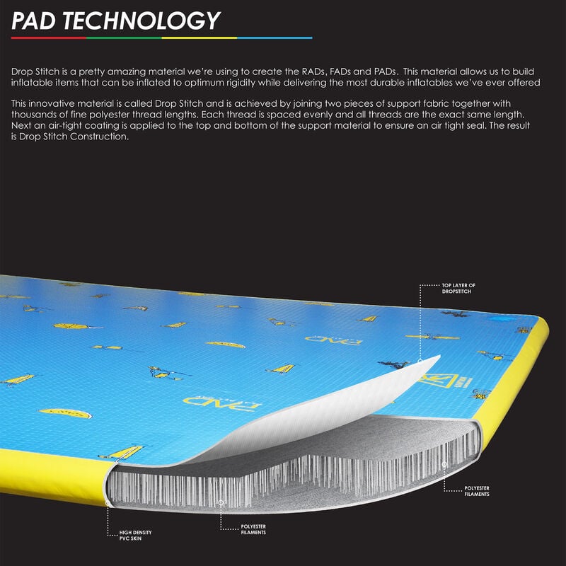 HO Party Pad, 10' x 5' image number 4