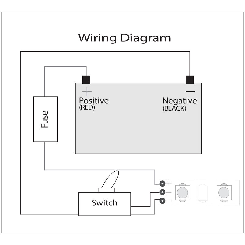 Overton's 24' Flex Track LED Light Kit For Pontoon Boats image number 17