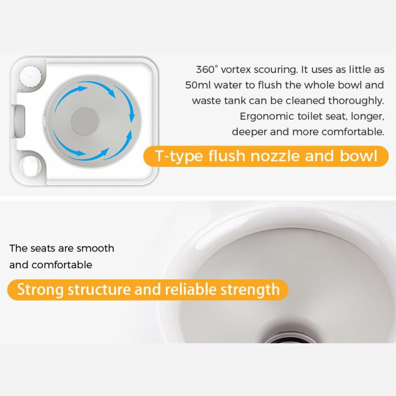 SEAFLO 5.3 Gallon Multifunctional Portable Toilet image number 6