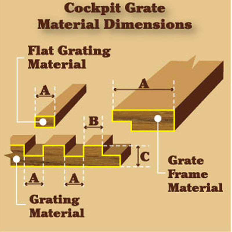 Whitecap Teak Cockpit 3/4" Grating Material, (A)11/16", (B)3/4", (C)11/16" image number 2